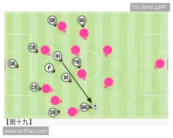 武汉足球队防守战术解析与球员表现评估