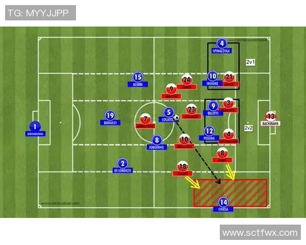 西安足球队灵活性分析与战术调整对比赛表现的影响探讨