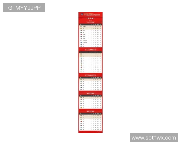 重庆网球队在钻石联赛积分榜上以93分稳居第一名展现强劲实力