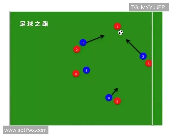 足球深度：解密上海足球队的盯防